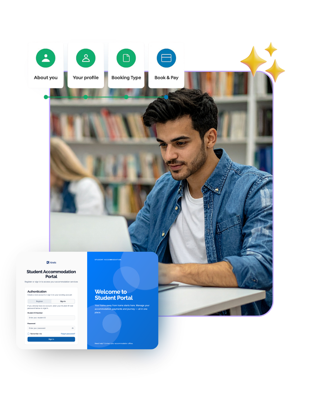Student Accommodation Portal sign-in screen with booking journey steps